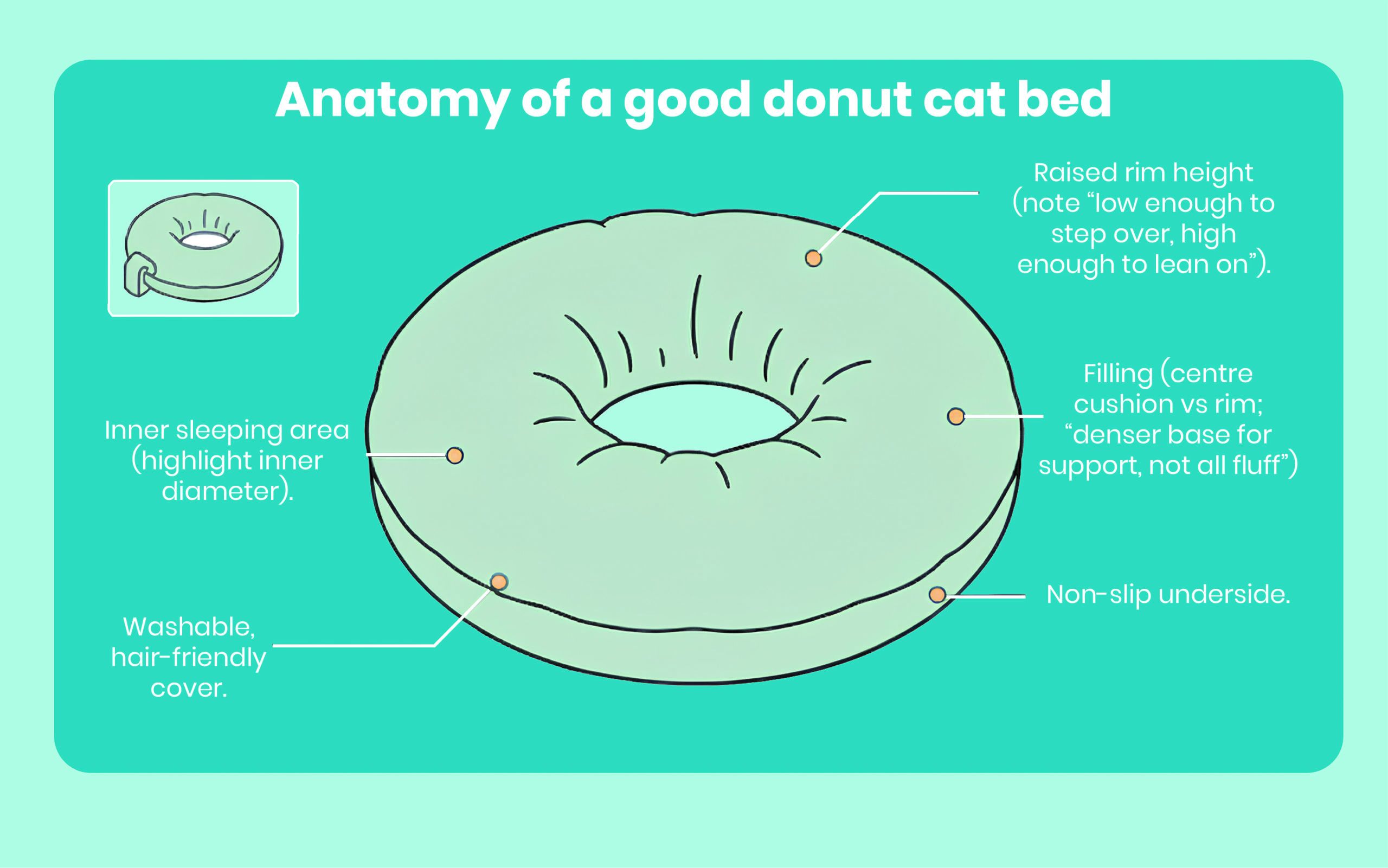 03 donut cat bed 02.jpg