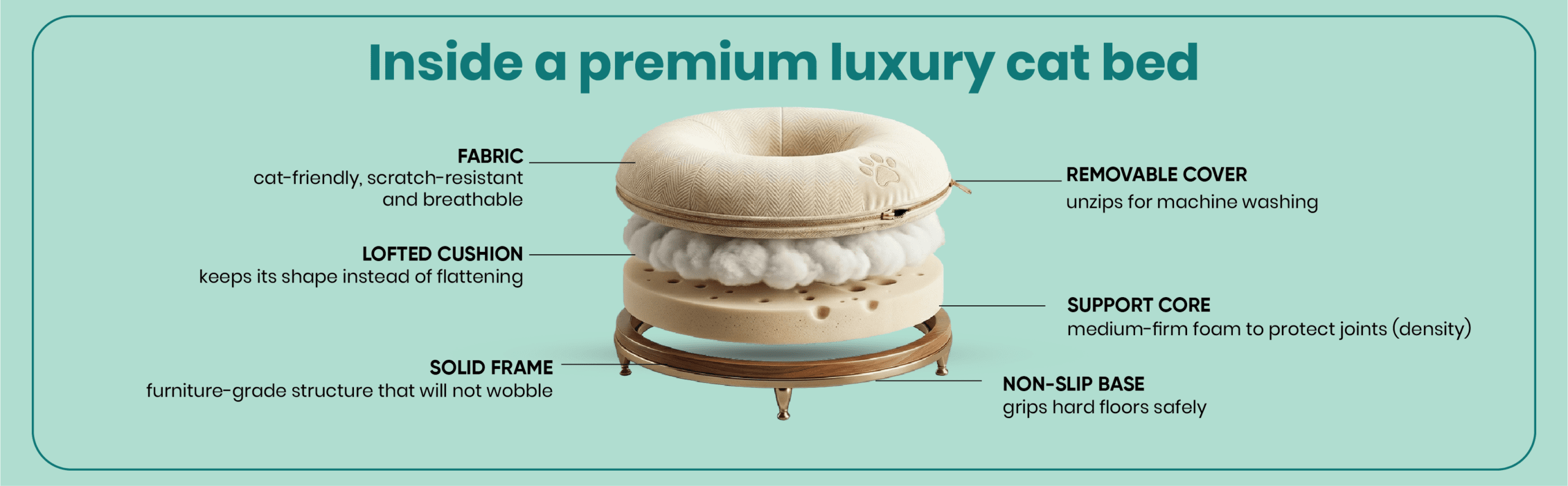 05 luxury cat bed 02